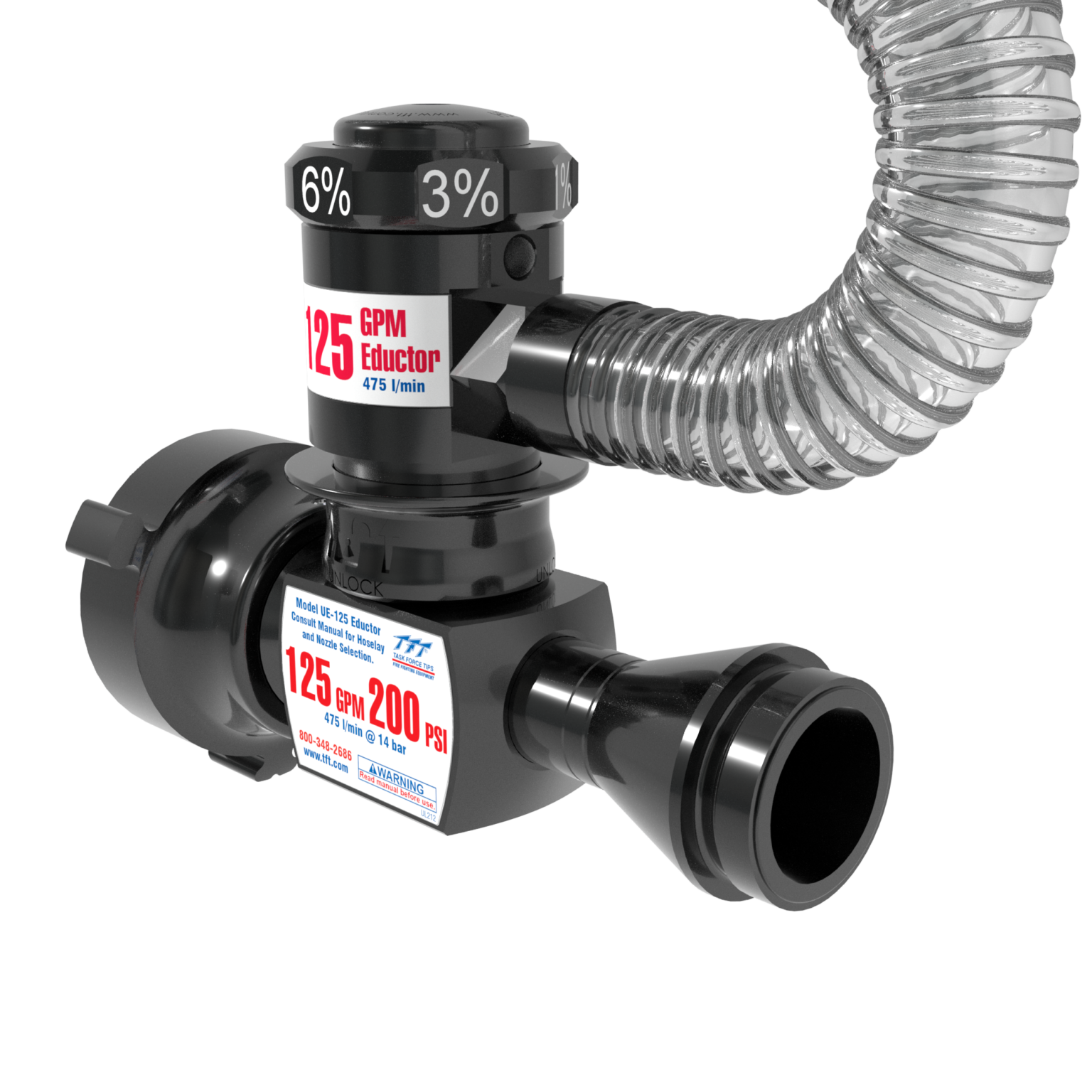 The Best Firefighting Equipment For Dedicated Firefighters