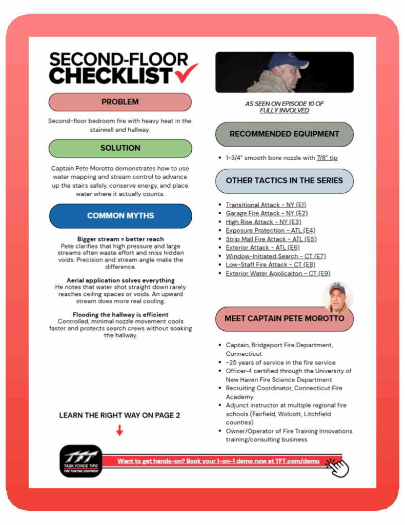 second floor checklist cover RED